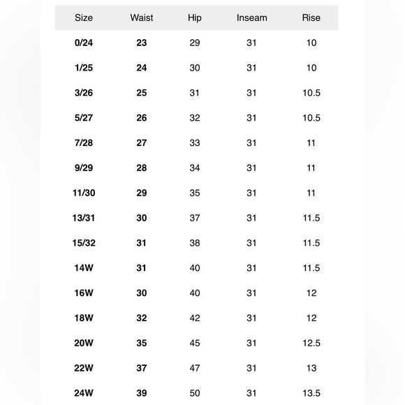 NWT Judy Blue PLUS + REG Size Vintage Wash Thermal Lined Straight Leg Jeans - Picture 11 of 11